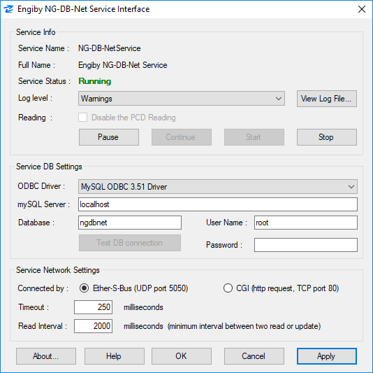 NG-DB-Net Interface