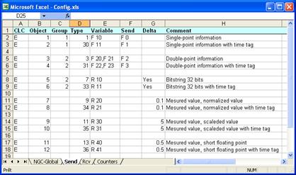 img IEC Config